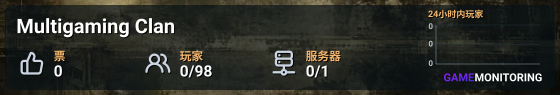Multigaming Clan