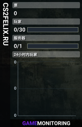 CS2FELIX.RU