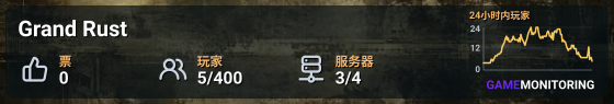 Grand Rust