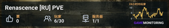 Renascence [RU] PVE