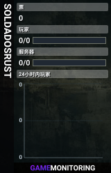 SOLDADOSRUST