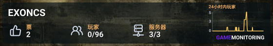 EXONCS