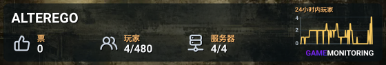 ALTEREGO