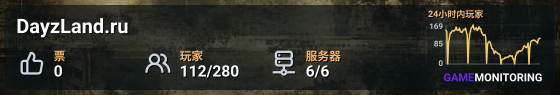 DayzLand.ru