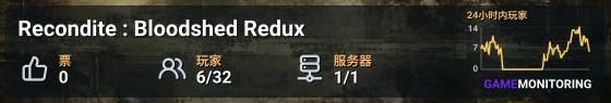 Recondite : Bloodshed Redux