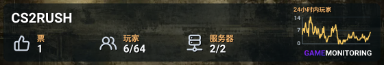 CS2RUSH