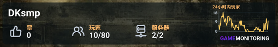 DKsmp