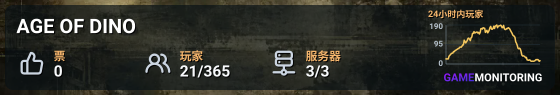 AGE OF DINO