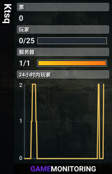 Ktsq