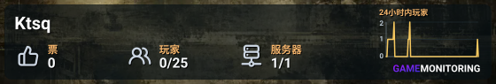 Ktsq