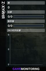Z-ХУЙНЯ