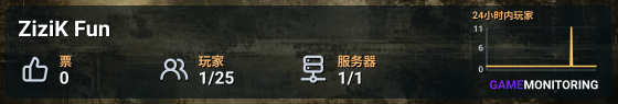 ZiziK Fun