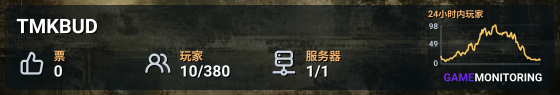 TMKBUD