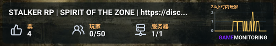 STALKER RP | SPIRIT OF THE ZONE | https://discord.gg/rbsKHJZgh