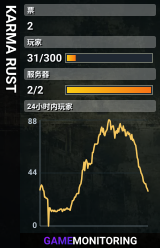 KARMA RUST