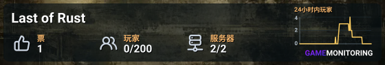 Last of Rust