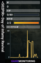 <502PIR> Day of Infamy Revival