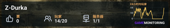 Z-Durka