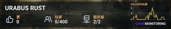 URABUS RUST