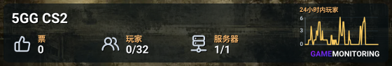 5GG CS2
