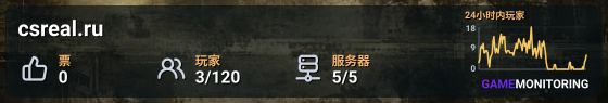 csreal.ru