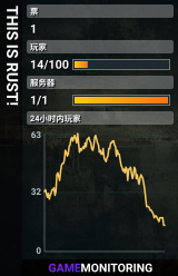 THIS IS RUST!
