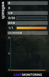 wellsuch