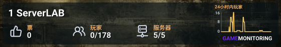 1 ServerLAB