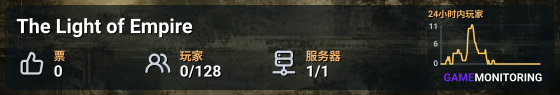 The Light of Empire