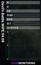 Devil's Battle WiPE 04.08