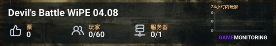 Devil's Battle WiPE 04.08
