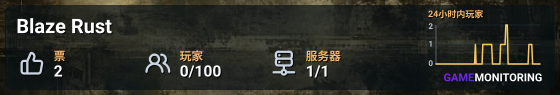 Blaze Rust