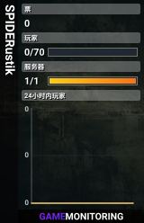 SPIDERustik