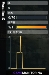 EscalionX