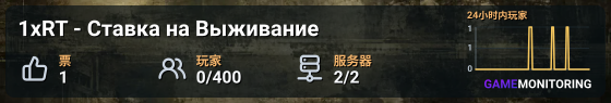 1xRT - Ставка на Выживание