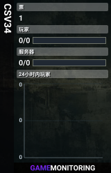 CSV34