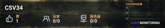 CSV34