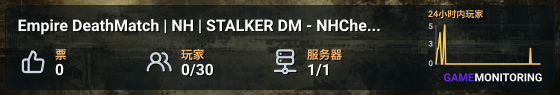 Empire DeathMatch | NH | STALKER DM - NHChernobyl