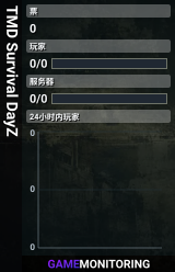 TMD Survival DayZ