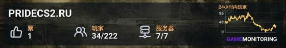 PRIDECS2.RU