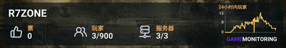 R7ZONE