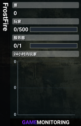 FrostFire