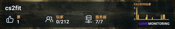 cs2fit