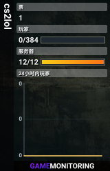cs2lol