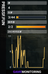 PRESSF.FUN