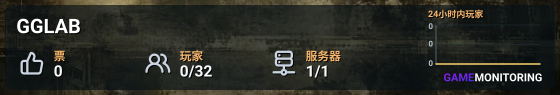 GGLAB
