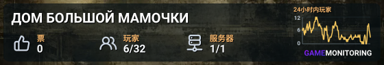 ДОМ БОЛЬШОЙ МАМОЧКИ