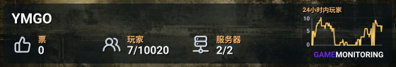 YMGO