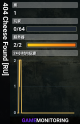 404 Cheese Found [RU]
