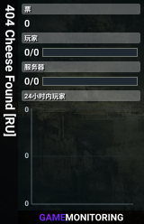 404 Cheese Found [RU]